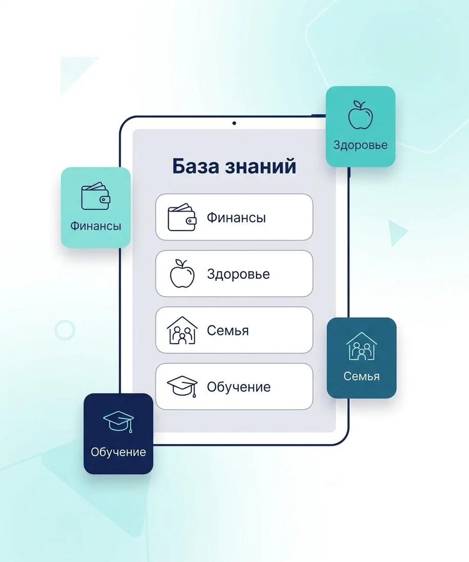 База знаний AssistBox